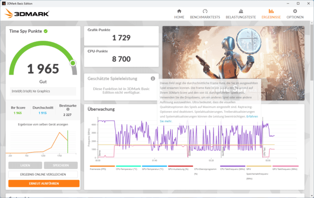 Geekom GT13 Pro 3DMark Normal