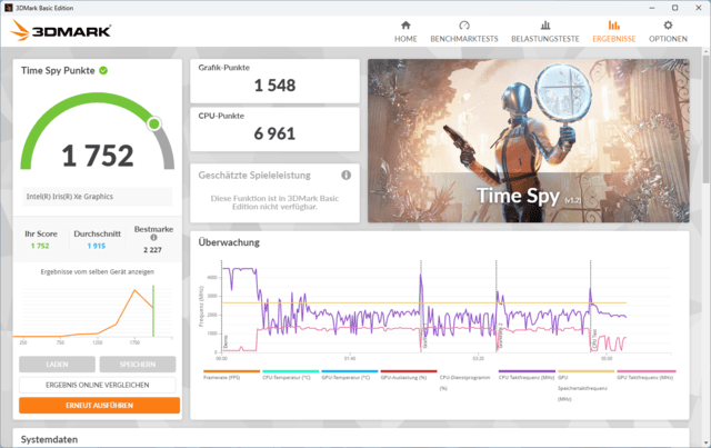 Geekom GT13 Pro 3DMark Quiet