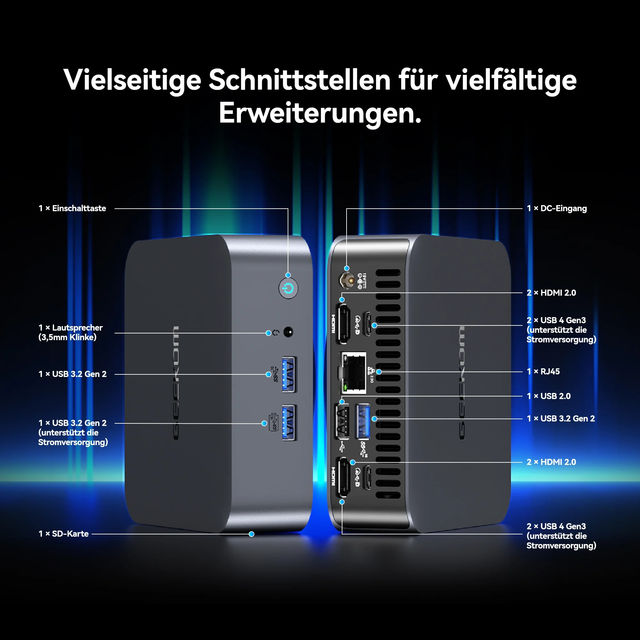 Geekom GT13 Pro Anschlsse