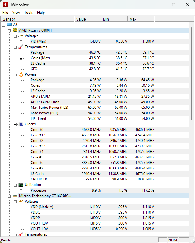 Geekom A6 HWMonitor